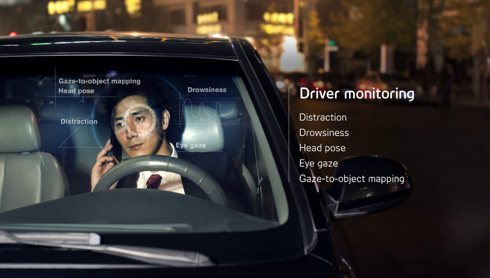 Tobii Driver monitoring system