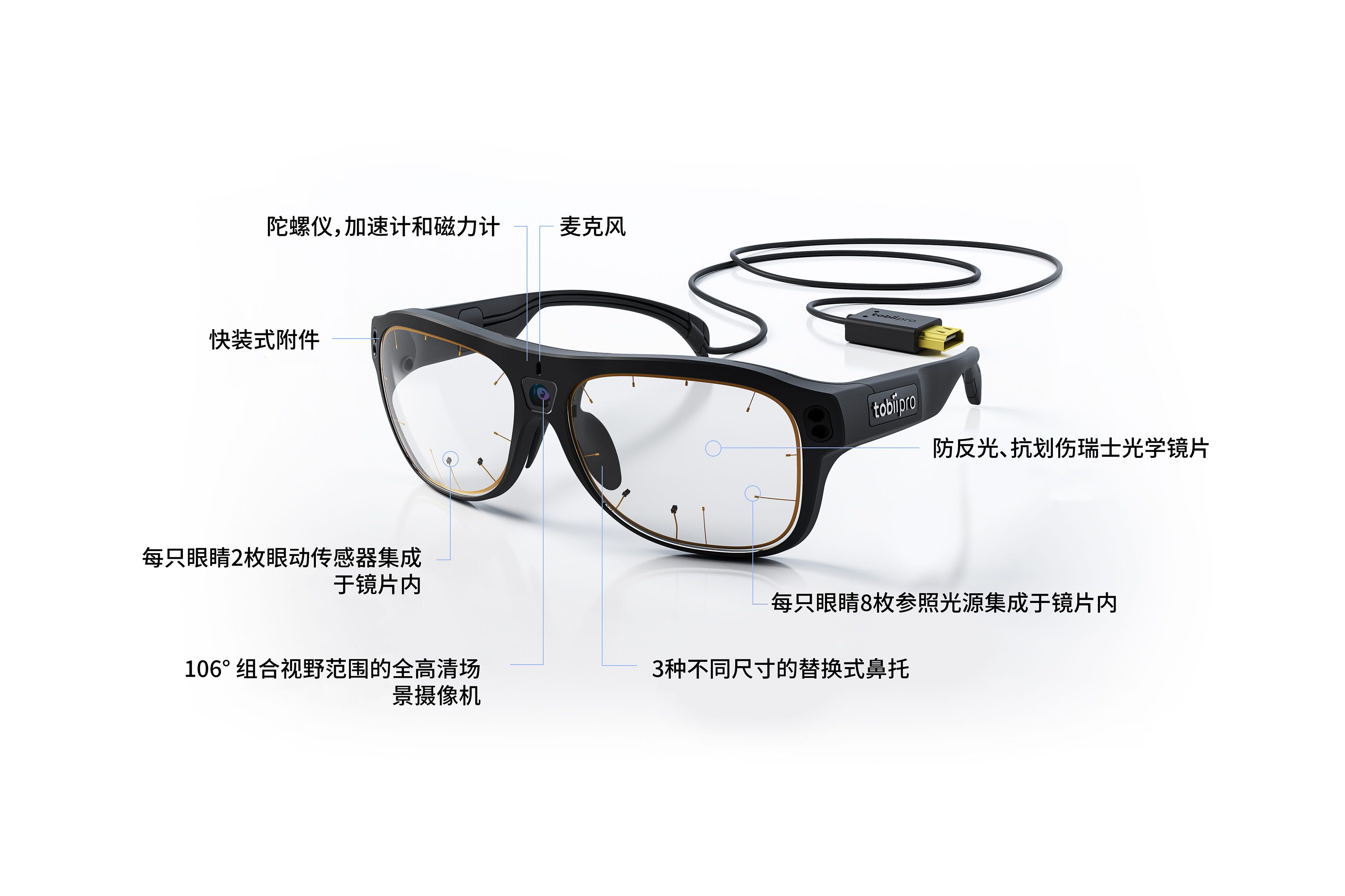 Tobii Pro Glasses 3 components - Chinese